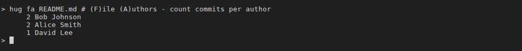 hug fa example