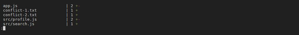 hug h files example