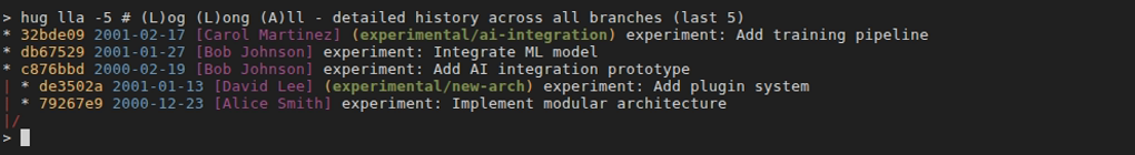 hug lla example